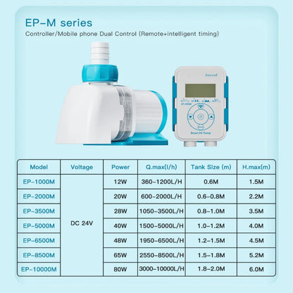 JEBAO EP Water Pump - Controller/Mobile phone Dual Control (Remote + Intelligent Timing) - (EP3500M/EP5000M/EP6500M/EP8500M/EP10000M)