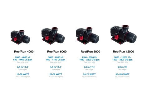 Reefrun G2 Series Aquarium Pump – 4000 / 6000 / 8000 / 12000