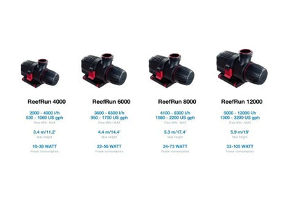 Reefrun G2 Series Aquarium Pump – 4000 / 6000 / 8000 / 12000