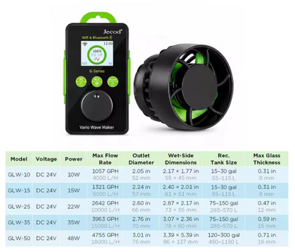 Jebao GLW Bluetooth Wavemaker