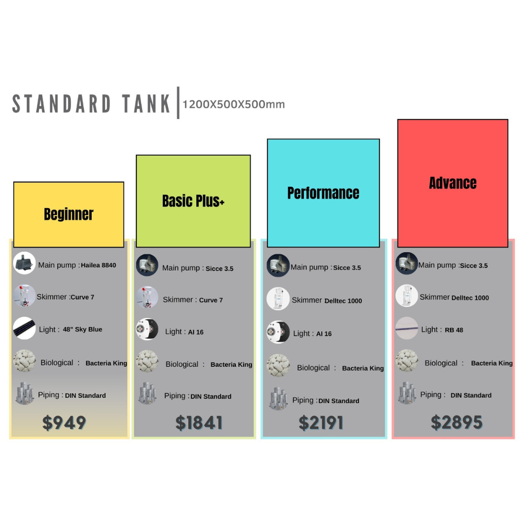 Standard Tank 1200 x 500 x 500mm @$2,399 with options