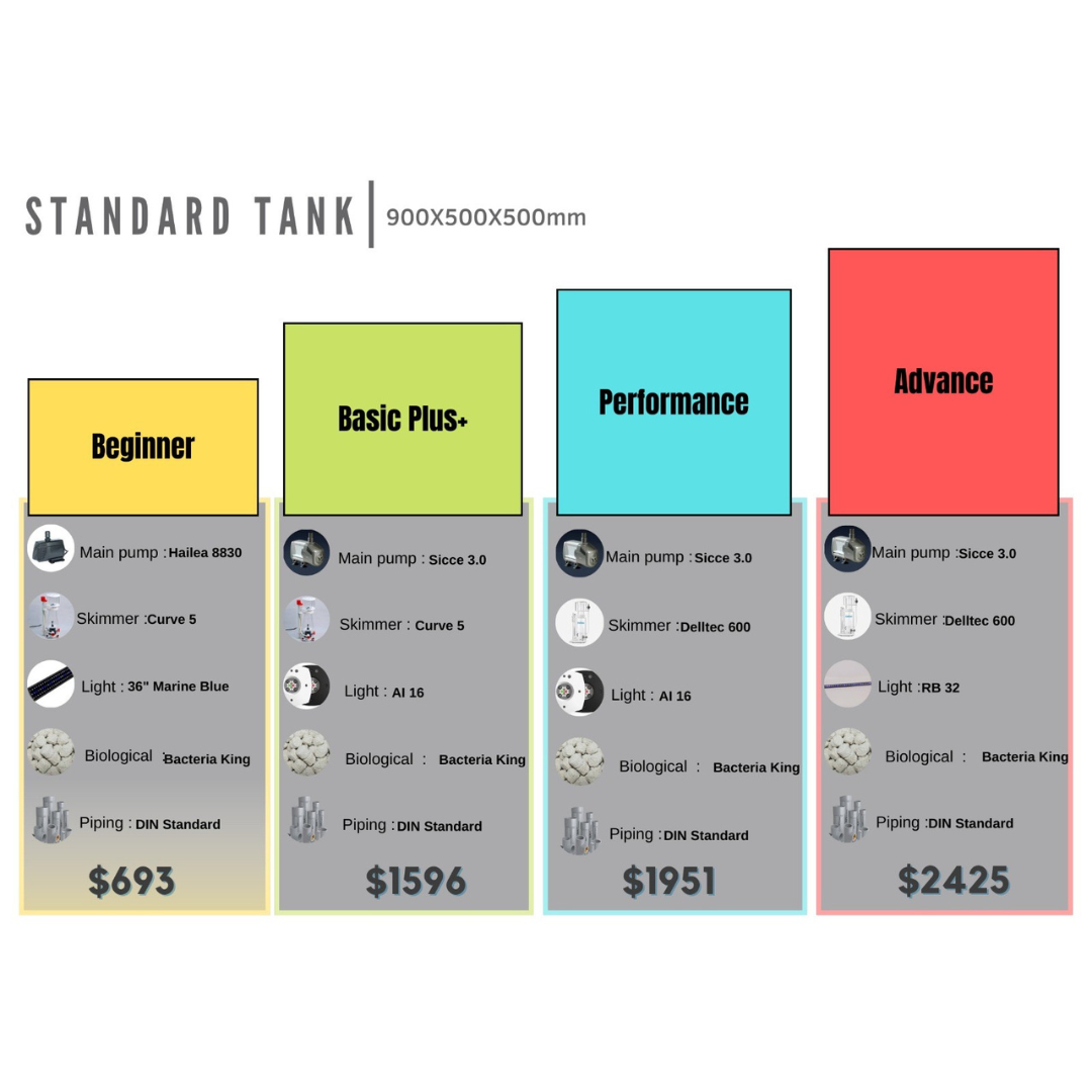 Standard Tank 900 x 500 x 500mm @$2,199 with options