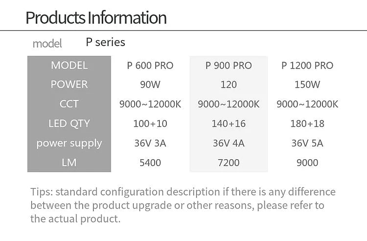 Week Aqua P - Series Pro LED light (60cm - 120cm)