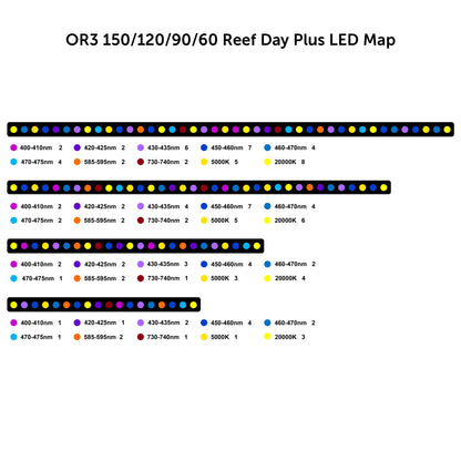 Orphek OR3 Reef Day Plus