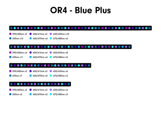 Orphek OR4 Icon Led Bars