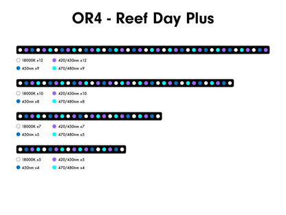 Orphek OR4 Icon Led Bars